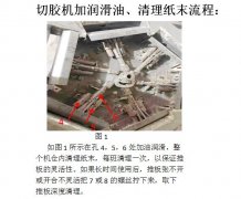 書本切膠機，紙末清理流程